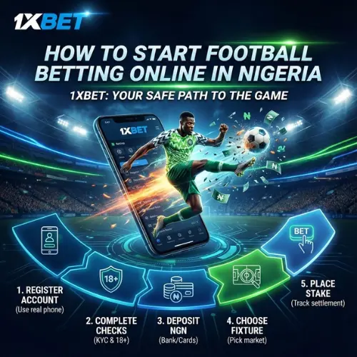 How to Start Football Betting Online in Nigeria
